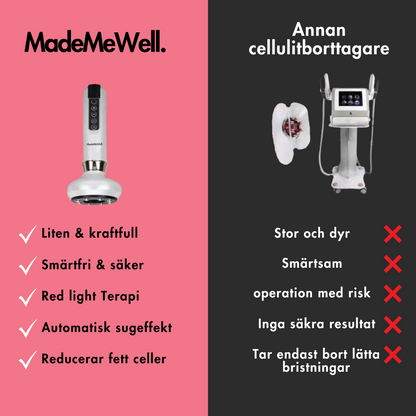 MMW Cellulite Relief™